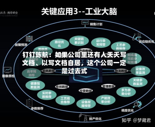 钉钉陈航：如果公司里还有人天天写文档、以写文档自居	，这个公司一定是过去式-第1张图片
