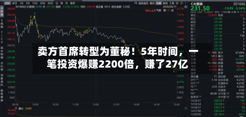 卖方首席转型为董秘！5年时间，一笔投资爆赚2200倍，赚了27亿-第2张图片