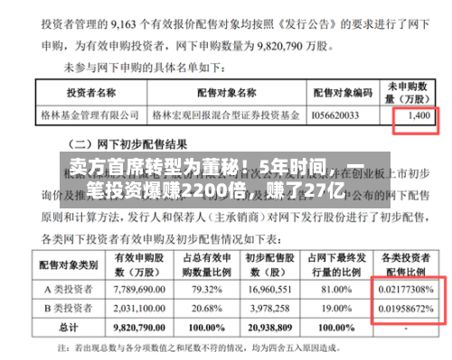 卖方首席转型为董秘！5年时间，一笔投资爆赚2200倍	，赚了27亿-第1张图片