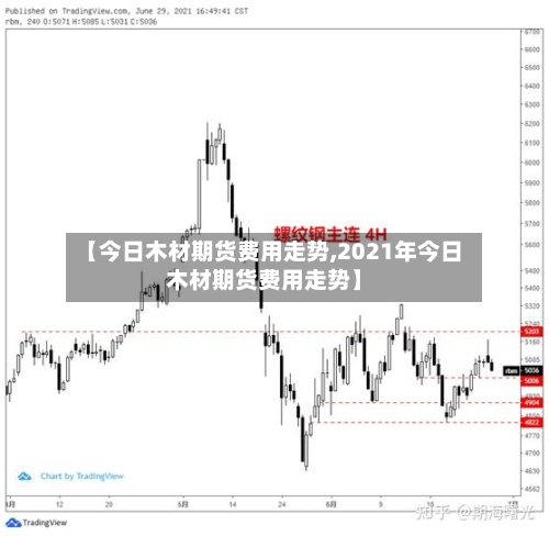 【今日木材期货费用走势,2021年今日木材期货费用走势】-第2张图片
