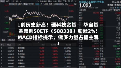叒创历史新高！硬科技宽基——华宝基金双创50ETF（588330）劲涨2%！MACD指标提示	，做多力量占据主导！-第2张图片