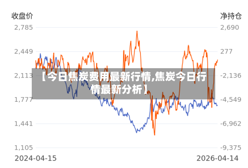 【今日焦炭费用最新行情,焦炭今日行情最新分析】-第1张图片