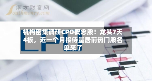 机构密集调研CPO概念股！龙头7天4板，近一个月接待量居前热门股名单来了-第1张图片