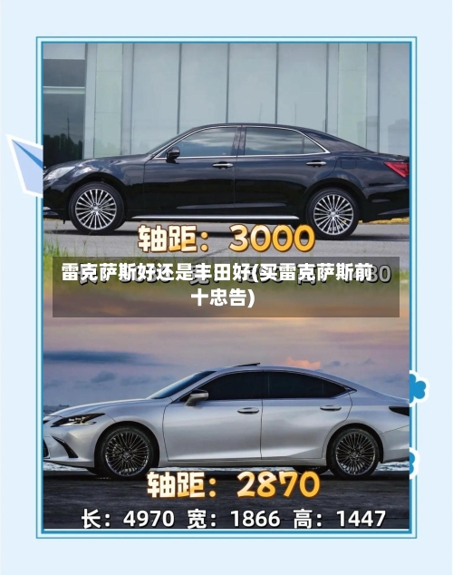 雷克萨斯好还是丰田好(买雷克萨斯前十忠告)-第2张图片