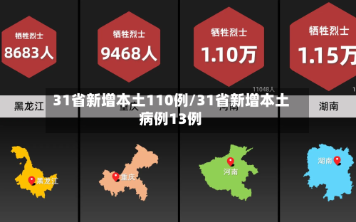 31省新增本土110例/31省新增本土病例13例-第1张图片