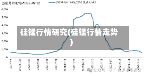 硅锰行情研究(硅锰行情走势)-第2张图片