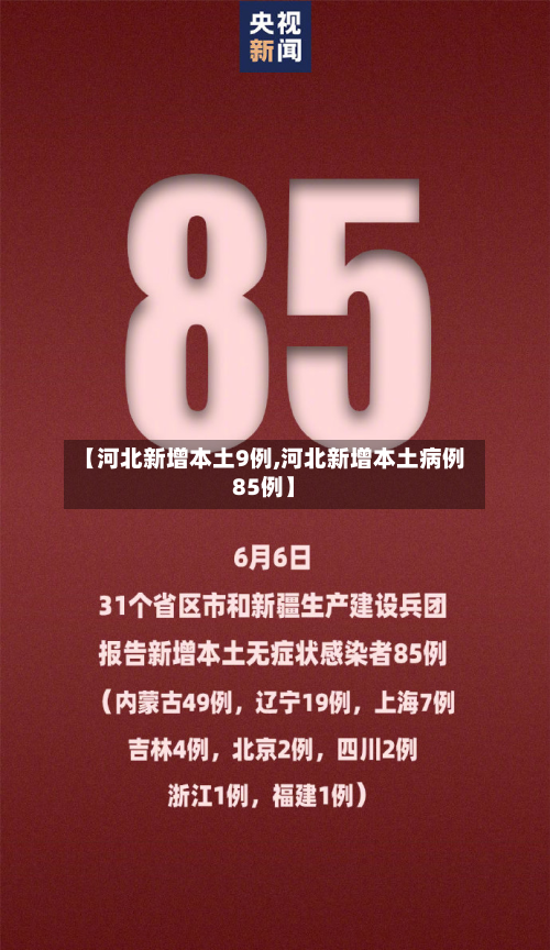 【河北新增本土9例,河北新增本土病例85例】-第2张图片