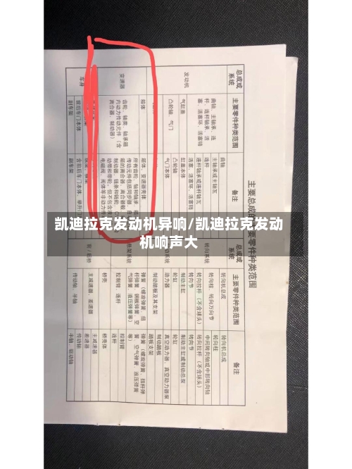 凯迪拉克发动机异响/凯迪拉克发动机响声大-第1张图片