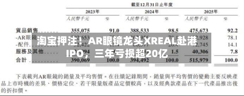 淘宝押注！AR眼镜龙头XREAL赴港IPO	，三年亏损超20亿-第1张图片