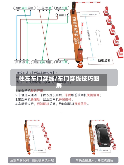 往左车门穿线/车门穿线技巧图解-第3张图片