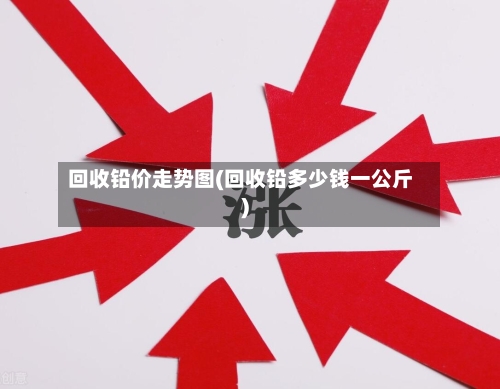 回收铅价走势图(回收铅多少钱一公斤)-第1张图片