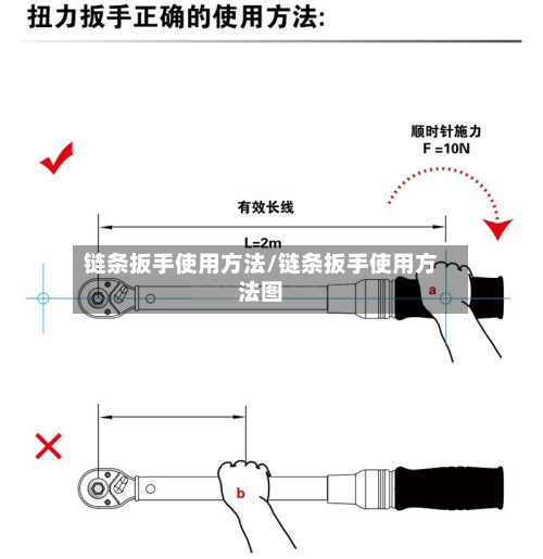 链条扳手使用方法/链条扳手使用方法图-第1张图片