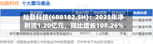 灿勤科技(688182.SH)：2025年净利润1.20亿元	，同比增长108.26%-第1张图片
