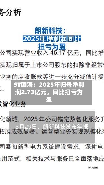 ST围海：2025年归母净利润2.73亿元	，同比扭亏为盈-第1张图片
