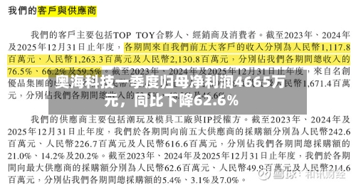 奥海科技一季度归母净利润4665万元，同比下降62.6%-第1张图片