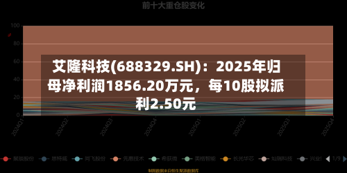 艾隆科技(688329.SH)：2025年归母净利润1856.20万元，每10股拟派利2.50元-第1张图片