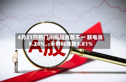 4月21日热门中概股涨跌不一 联电涨8.28%，禾赛科技跌5.81%-第2张图片