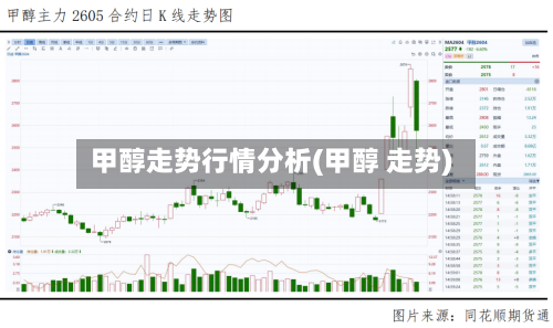 甲醇走势行情分析(甲醇 走势)-第3张图片