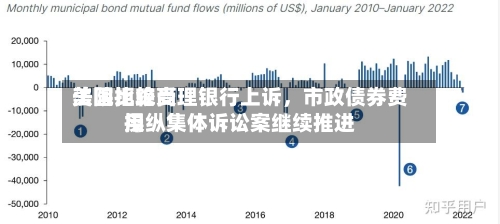 美国比较高法院拒绝受理银行上诉，市政债券费用操纵集体诉讼案继续推进-第3张图片