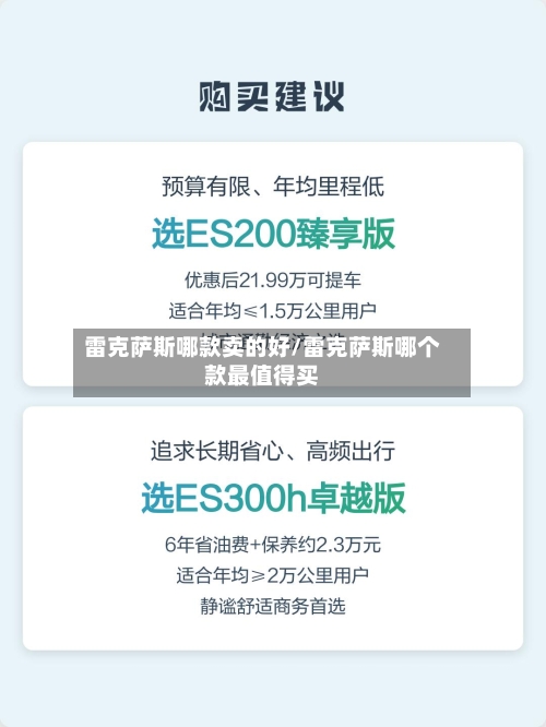 雷克萨斯哪款卖的好/雷克萨斯哪个款最值得买-第1张图片