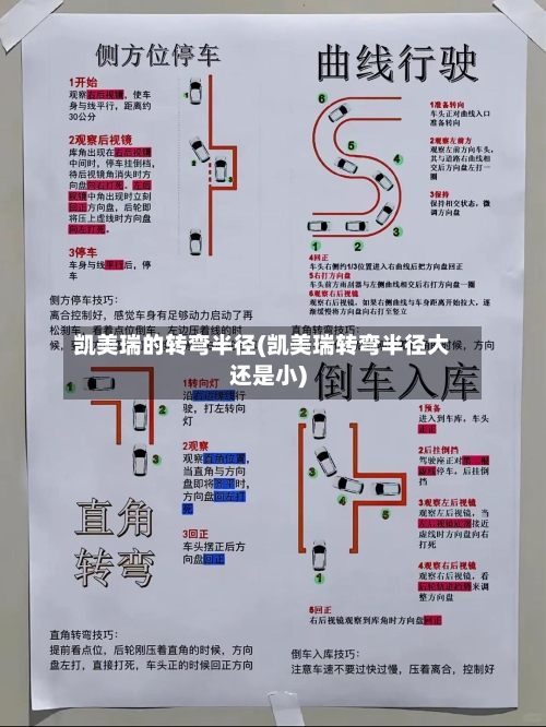 凯美瑞的转弯半径(凯美瑞转弯半径大还是小)-第2张图片