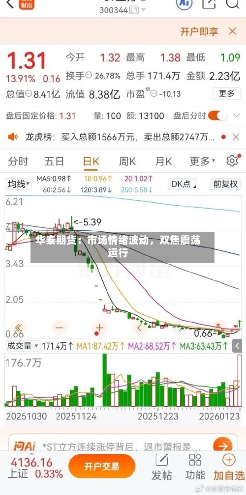 华泰期货：市场情绪波动，双焦震荡运行-第1张图片