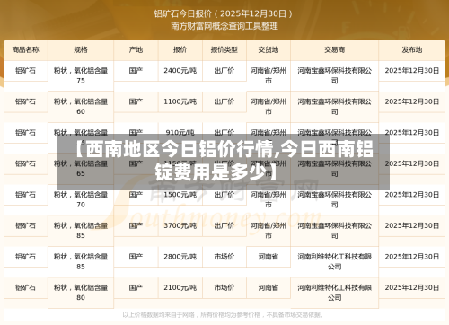 【西南地区今日铝价行情,今日西南铝锭费用是多少】-第3张图片