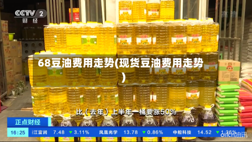 68豆油费用走势(现货豆油费用走势)-第3张图片