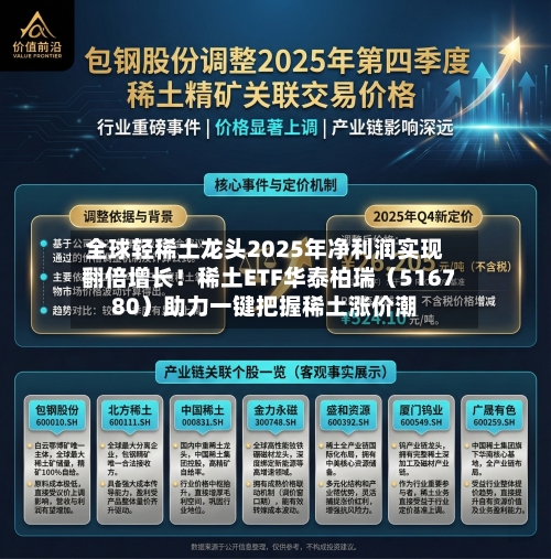全球轻稀土龙头2025年净利润实现翻倍增长！稀土ETF华泰柏瑞（516780）助力一键把握稀土涨价潮-第2张图片