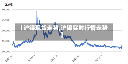 【沪镍现货走势,沪镍实时行情走势】-第1张图片