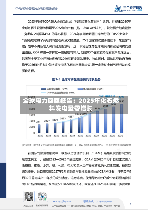 全球电力回顾报告：2025年化石燃料发电量零增长-第2张图片
