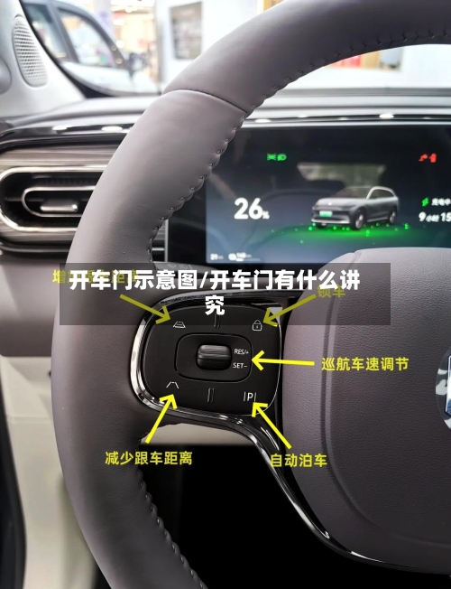 开车门示意图/开车门有什么讲究-第2张图片