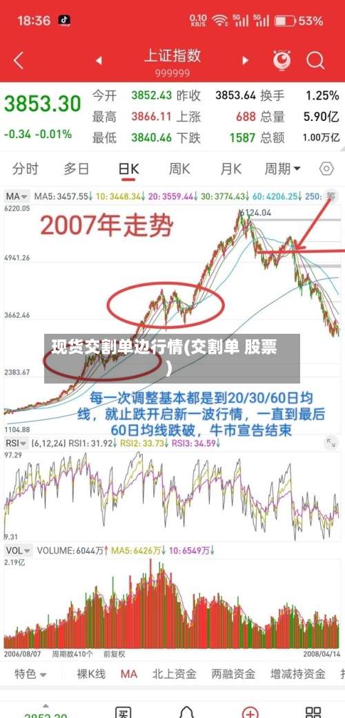 现货交割单边行情(交割单 股票)-第3张图片