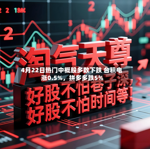 4月22日热门中概股多数下跌 台积电涨0.5%，拼多多跌5%-第1张图片