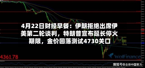 4月22日财经早餐：伊朗拒绝出席伊美第二轮谈判，特朗普宣布延长停火期限	，金价回落测试4730关口-第1张图片
