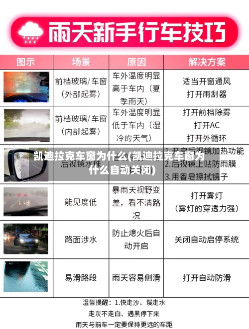 凯迪拉克车窗为什么(凯迪拉克车窗为什么自动关闭)-第2张图片