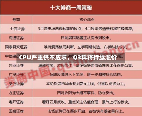 CPU严重供不应求，Q3料将持续涨价-第1张图片