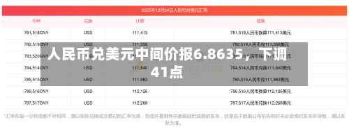 人民币兑美元中间价报6.8635，下调41点-第2张图片