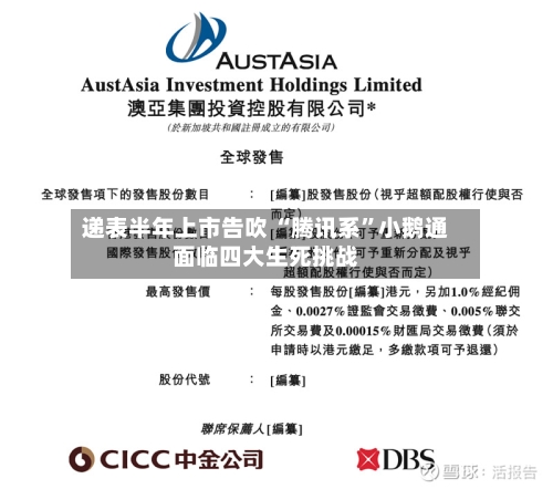 递表半年上市告吹 “腾讯系	”小鹅通面临四大生死挑战-第2张图片