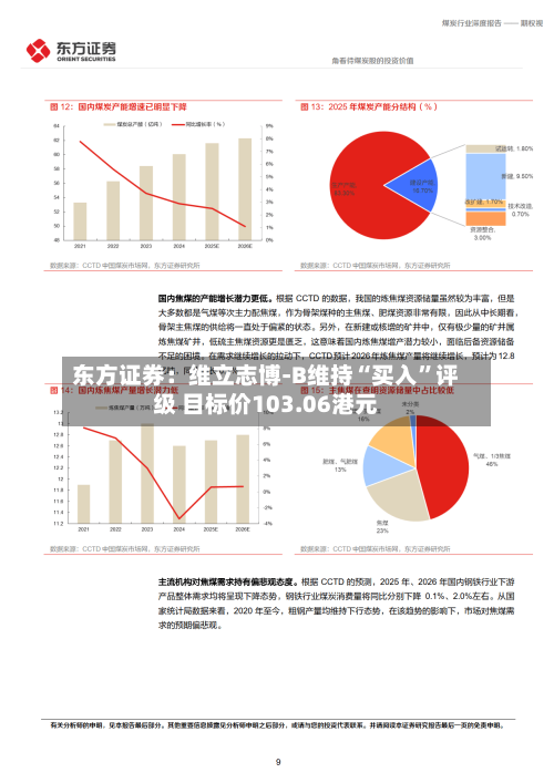 东方证券：维立志博-B维持“买入”评级 目标价103.06港元-第1张图片
