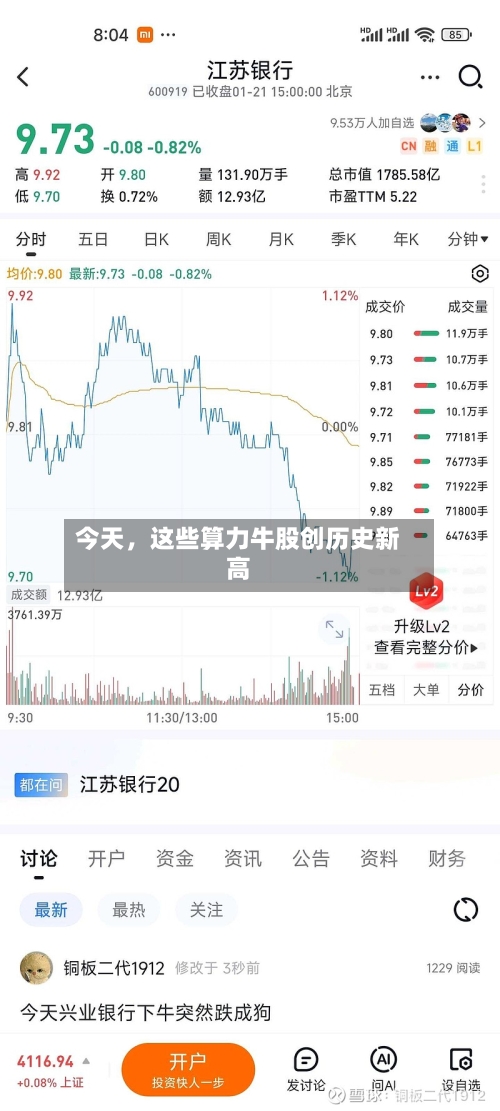 今天，这些算力牛股创历史新高-第1张图片