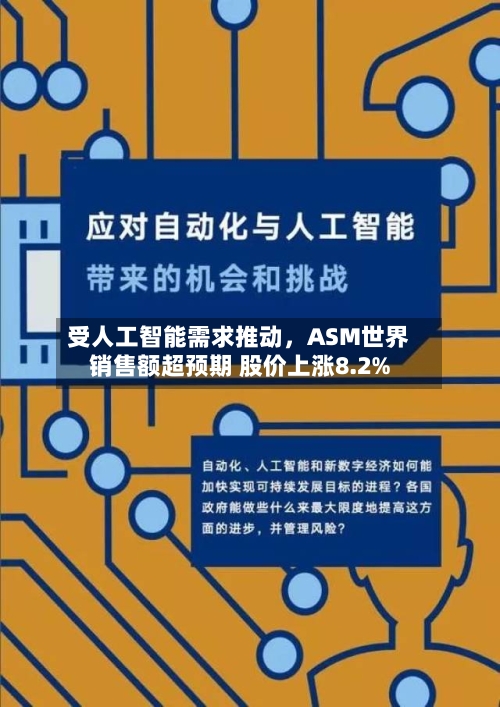 受人工智能需求推动，ASM世界销售额超预期 股价上涨8.2%-第1张图片
