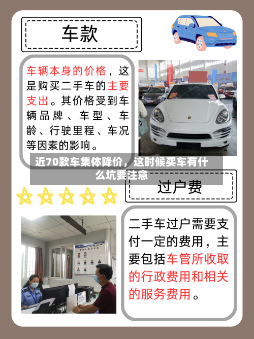 近70款车集体降价，这时候买车有什么坑要注意-第3张图片