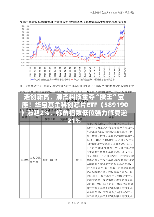 迭创新高，源杰科技重夺“股王	”宝座！华宝基金科创芯片ETF（589190）涨超2%，标的指数低位强力修复逾21%-第1张图片