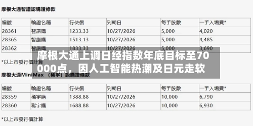 摩根大通上调日经指数年底目标至70000点，因人工智能热潮及日元走软-第1张图片