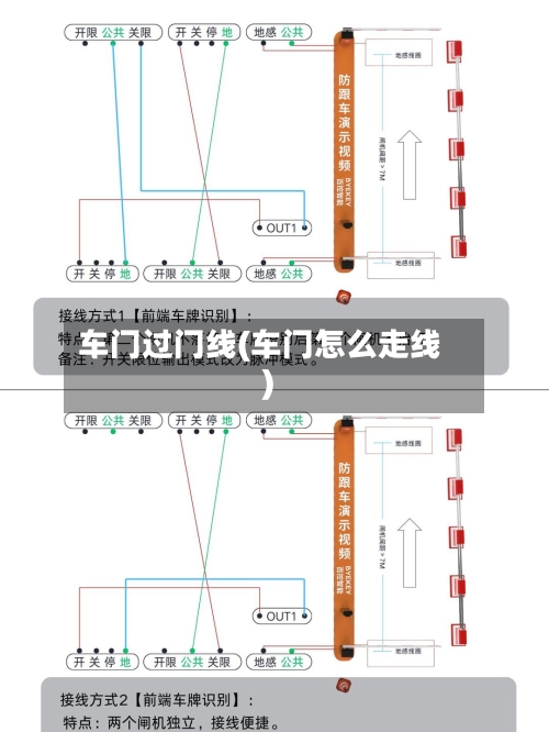 车门过门线(车门怎么走线)-第2张图片