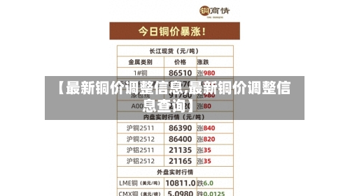 【最新铜价调整信息,最新铜价调整信息查询】-第2张图片