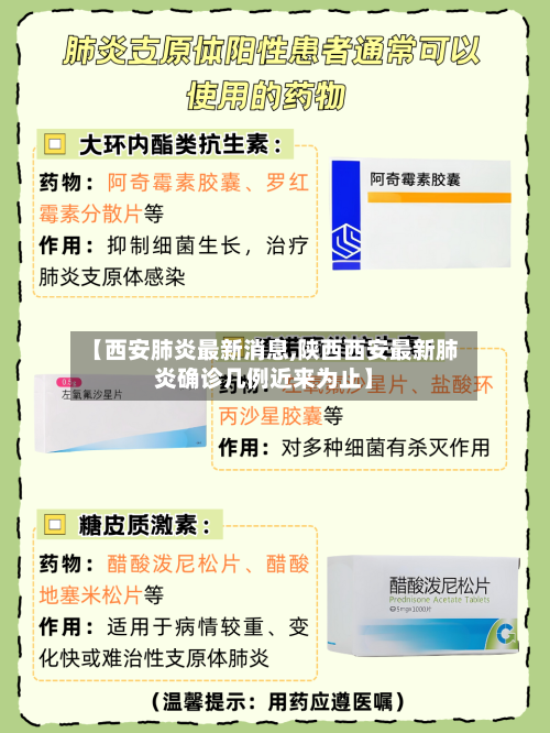 【西安肺炎最新消息,陕西西安最新肺炎确诊几例近来为止】-第1张图片