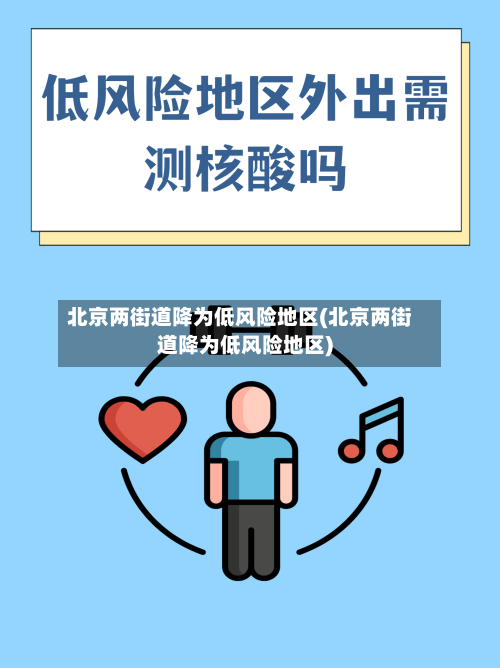 北京两街道降为低风险地区(北京两街道降为低风险地区)-第2张图片
