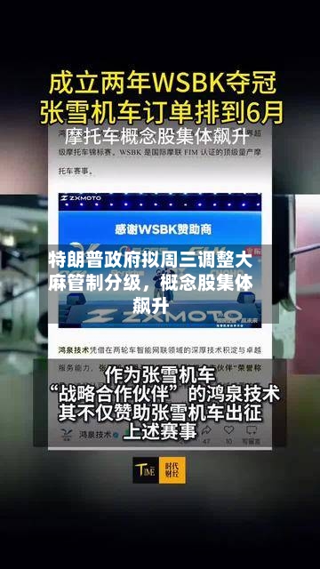 特朗普政府拟周三调整大麻管制分级，概念股集体飙升-第1张图片